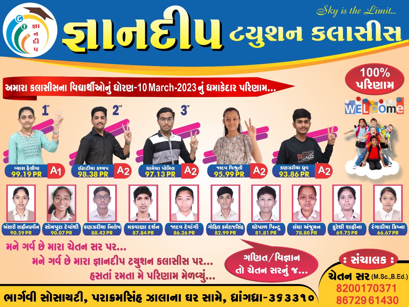 Students studying in Gyandeep Tuition Classes classroom