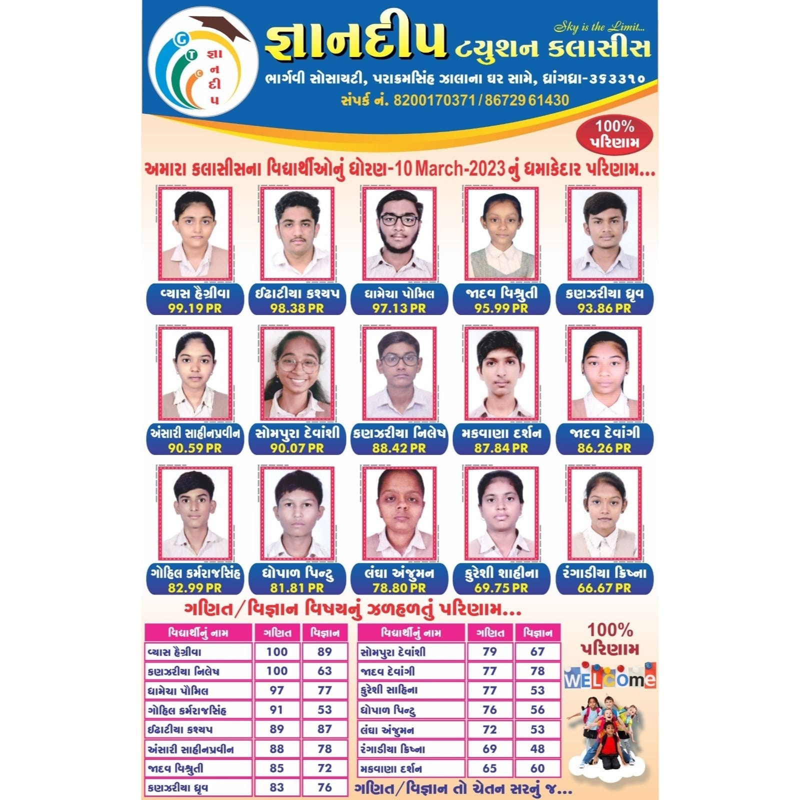 Hardworking students during class session